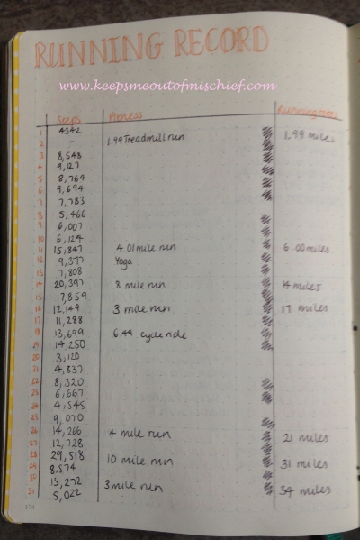 fitness recording in my bullet journal.jpg